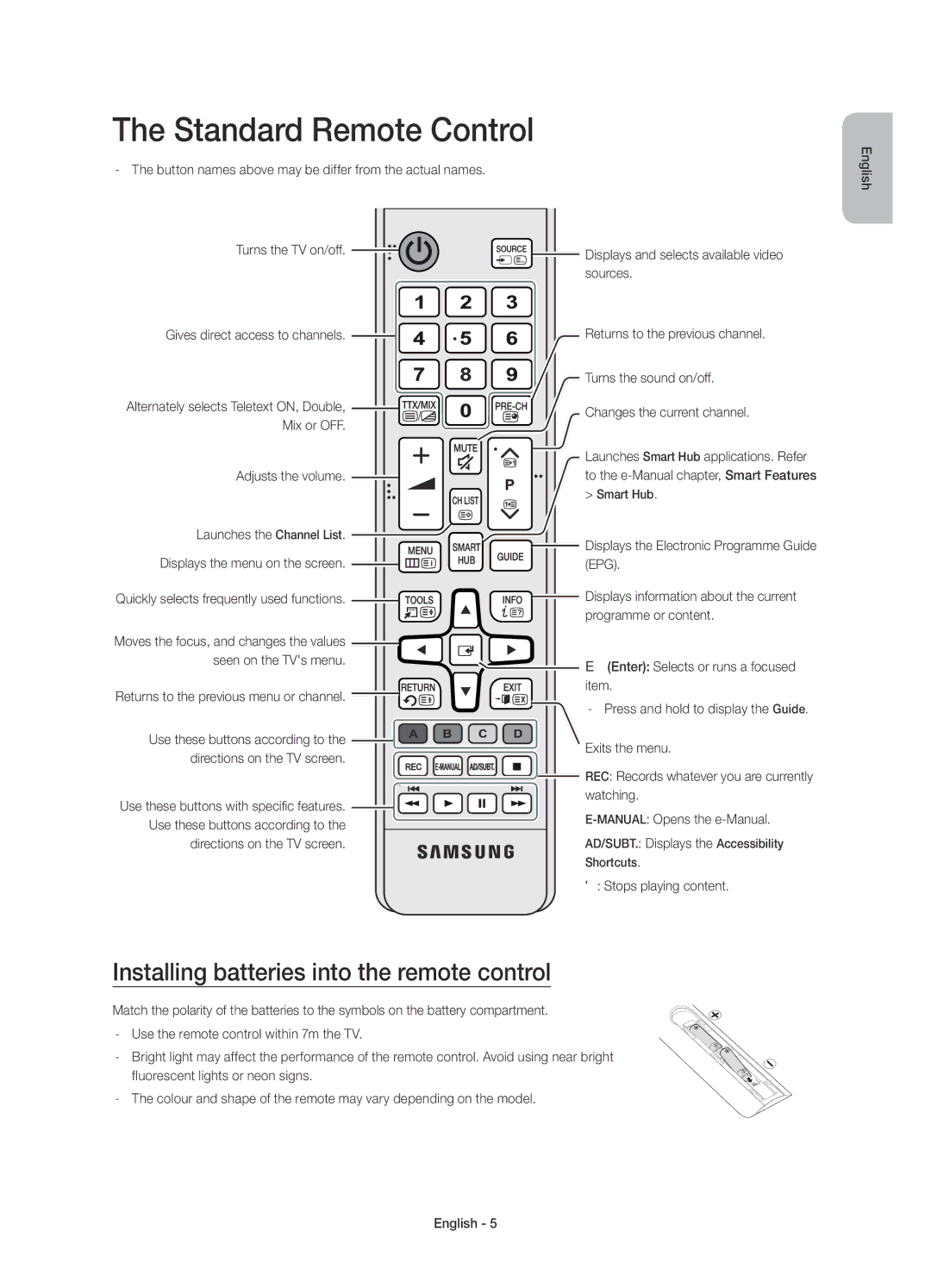 Samsung UE40JU6500WXXH manual Standard Remote Control, Installing batteries into the remote control, Adjusts the volume 