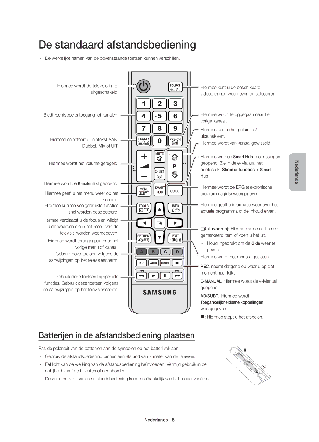 Samsung UE48JU6500KXZT, UE48JU6510SXXH manual De standaard afstandsbediening, Batterijen in de afstandsbediening plaatsen 