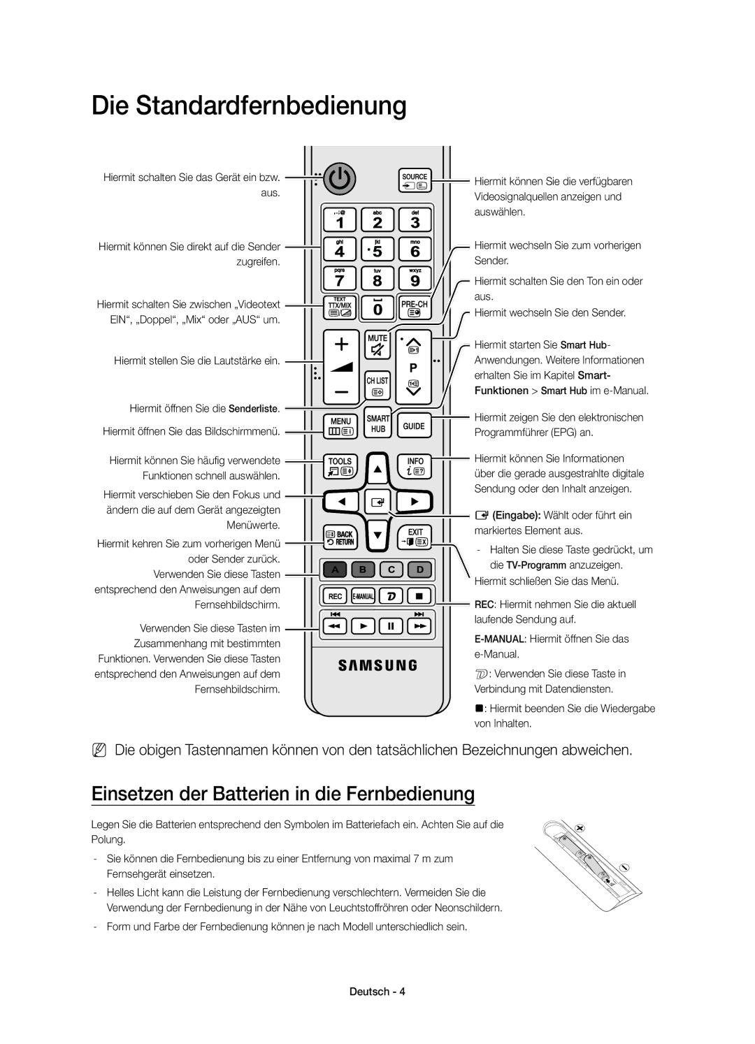 Samsung UE48JU6510UXZT, UE48JU6510UXZF manual Die Standardfernbedienung, Einsetzen der Batterien in die Fernbedienung 