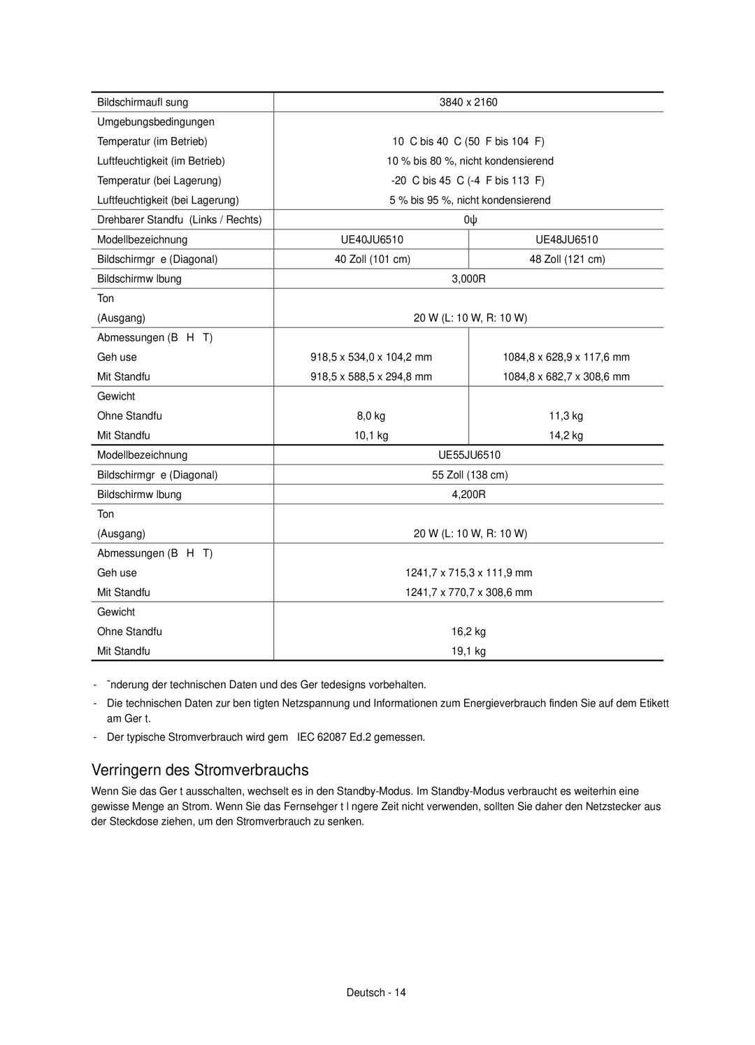 Samsung UE48JU6500KXXC, UE48JU6510UXZF, UE55JU6500KXZF, UE55JU6510UXZF, UE40JU6500KXZF manual Verringern des Stromverbrauchs 