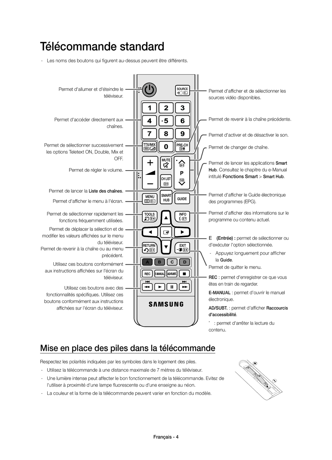 Samsung UE48JU6500KXXC Télécommande standard, Mise en place des piles dans la télécommande, Permet de régler le volume 