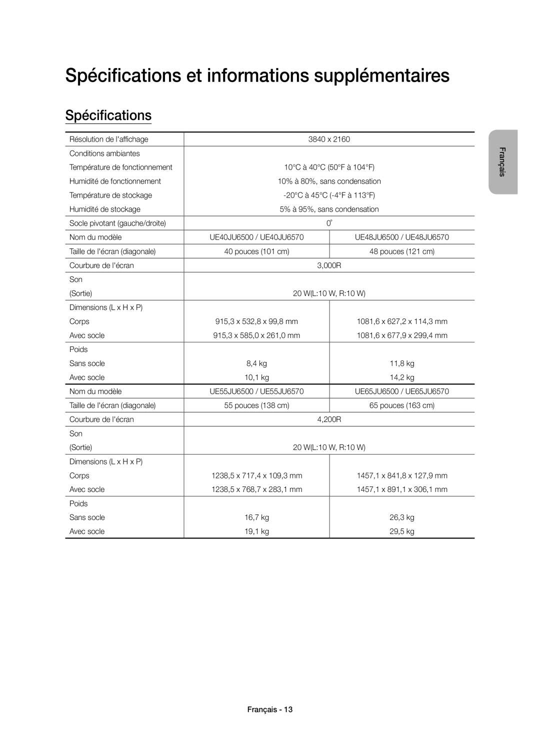 Samsung UE55JU6500KXZF, UE48JU6510UXZF, UE55JU6510UXZF, UE40JU6500KXZF manual Spécifications et informations supplémentaires 