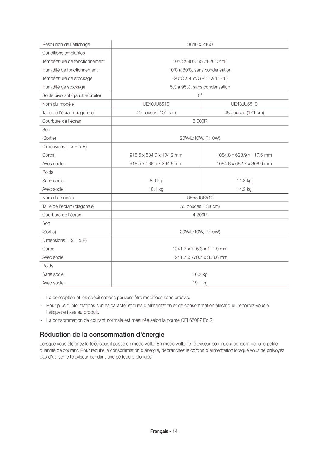 Samsung UE55JU6510UXZF, UE48JU6510UXZF, UE55JU6500KXZF, UE40JU6500KXZF, UE48JU6500KXZF Réduction de la consommation dénergie 