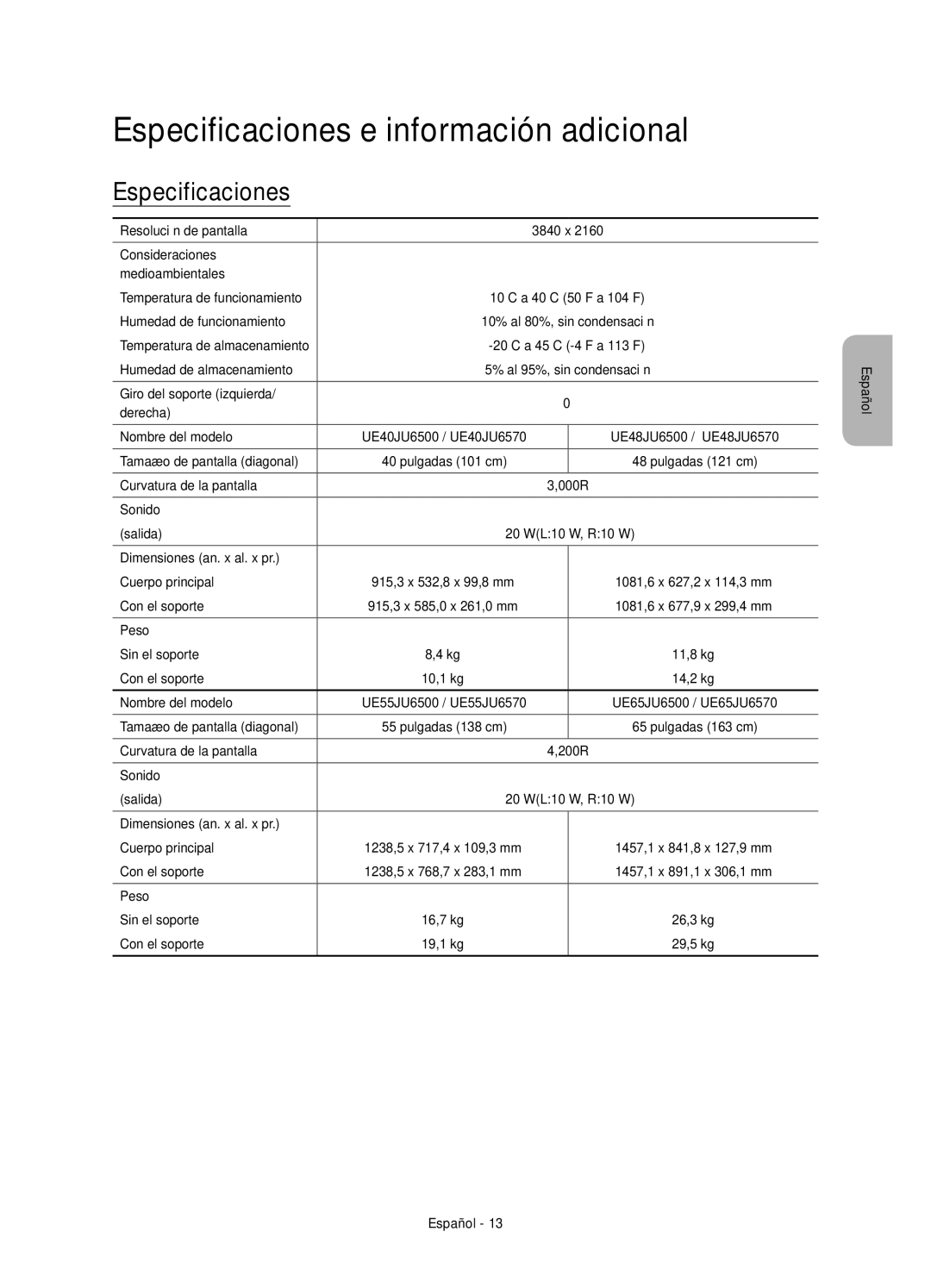 Samsung UE40JU6510UXXC, UE48JU6510UXZF, UE55JU6500KXZF, UE55JU6510UXZF manual Especificaciones e información adicional 