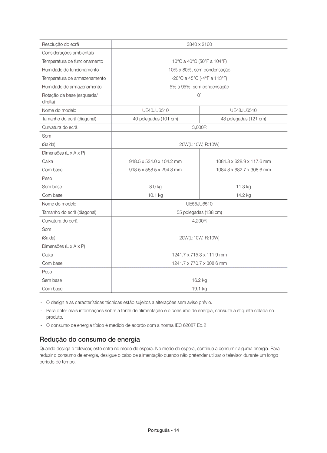 Samsung UE48JU6500KXZF, UE48JU6510UXZF, UE55JU6500KXZF, UE55JU6510UXZF, UE40JU6500KXZF manual Redução do consumo de energia 