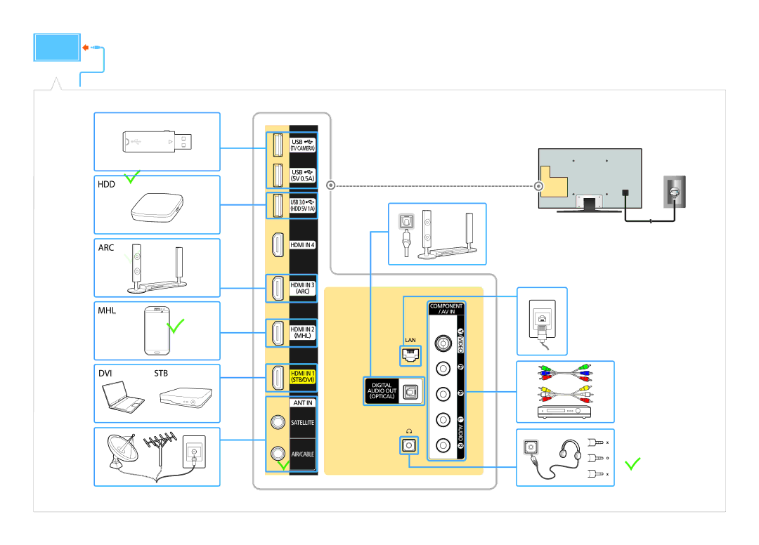 Samsung UE40JU6690UXRU, UE48JU6600UXRU, UE55JU6690UXRU, UE55JU6600UXRU, UE40JU6600UXRU manual 