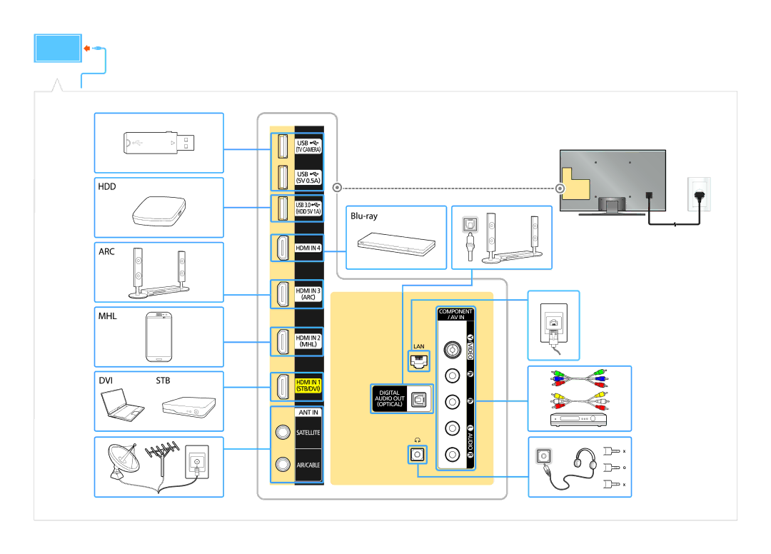 Samsung UE40JU6690UXRU, UE48JU6600UXRU, UE55JU6690UXRU, UE55JU6600UXRU, UE40JU6600UXRU manual 