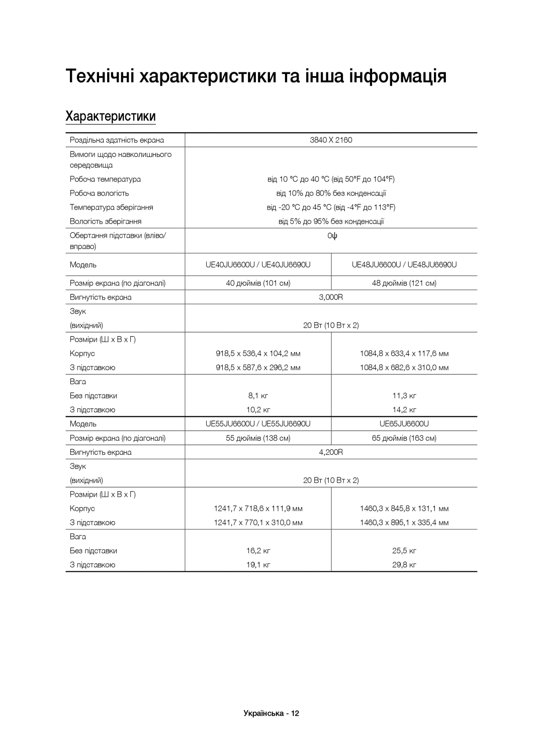 Samsung UE40JU6690UXRU, UE48JU6600UXRU, UE55JU6690UXRU manual Технічні характеристики та інша інформація, Характеристики 