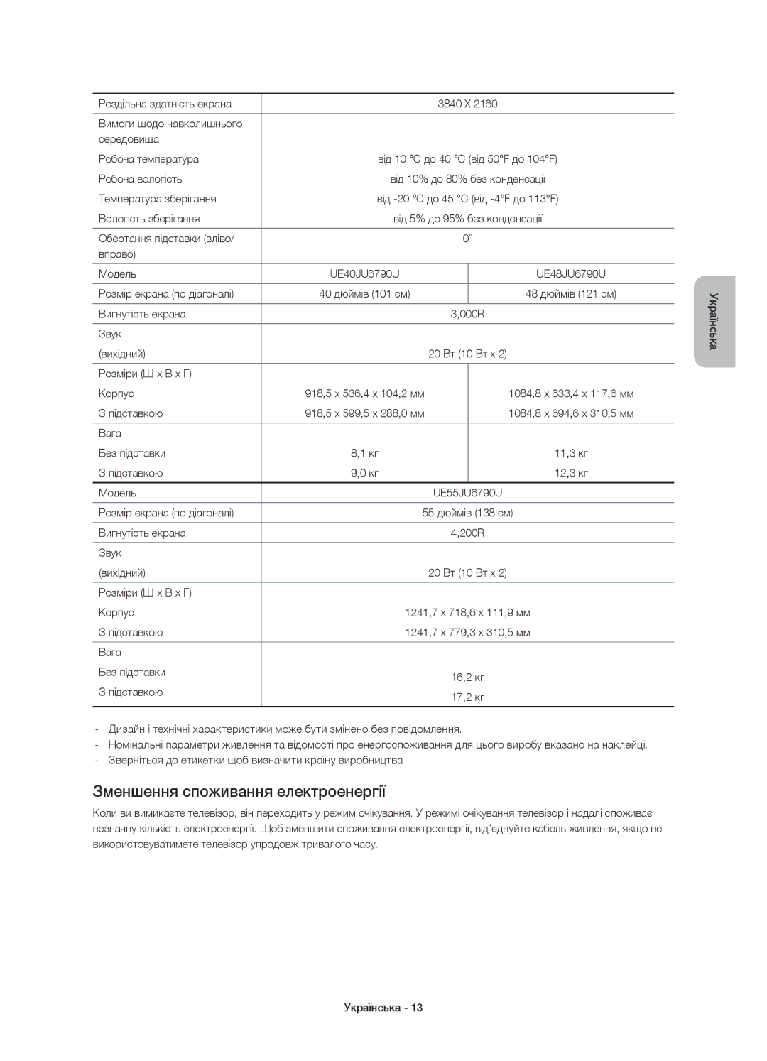 Samsung UE55JU6600UXRU, UE48JU6600UXRU, UE55JU6690UXRU manual Зменшення споживання електроенергії, 1084,8 x 694,6 x 310,5 мм 