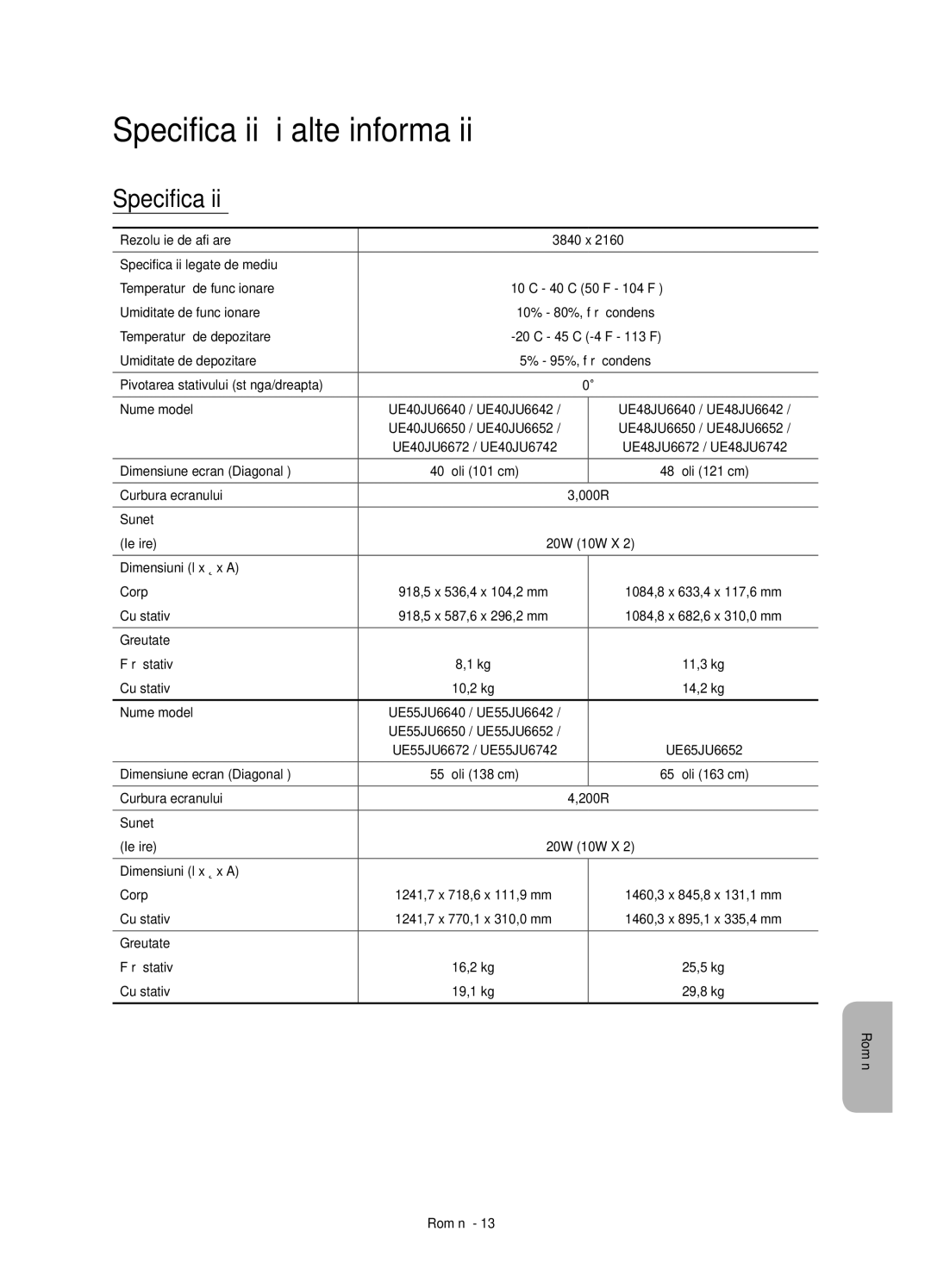 Samsung UE48JU6652UXXH, UE48JU6640SXXH, UE55JU6740SXXH, UE55JU6670SXXH, UE48JU6670SXXH manual Specificaţii şi alte informaţii 