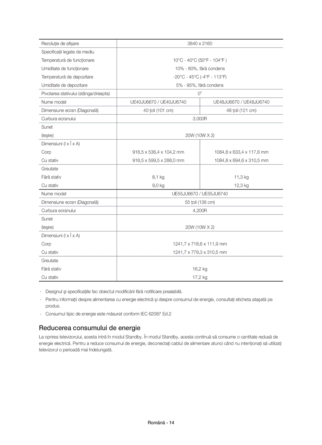 Samsung UE48JU6670SXXN, UE48JU6640SXXH, UE55JU6740SXXH, UE55JU6670SXXH, UE48JU6670SXXH manual Reducerea consumului de energie 