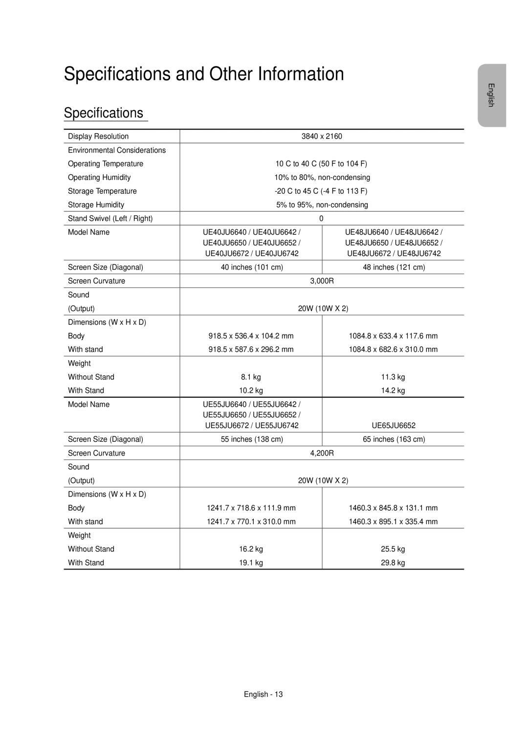 Samsung UE55JU6742UXXH, UE48JU6640SXXH, UE55JU6740SXXH, UE55JU6670SXXH, UE48JU6670SXXH Specifications and Other Information 