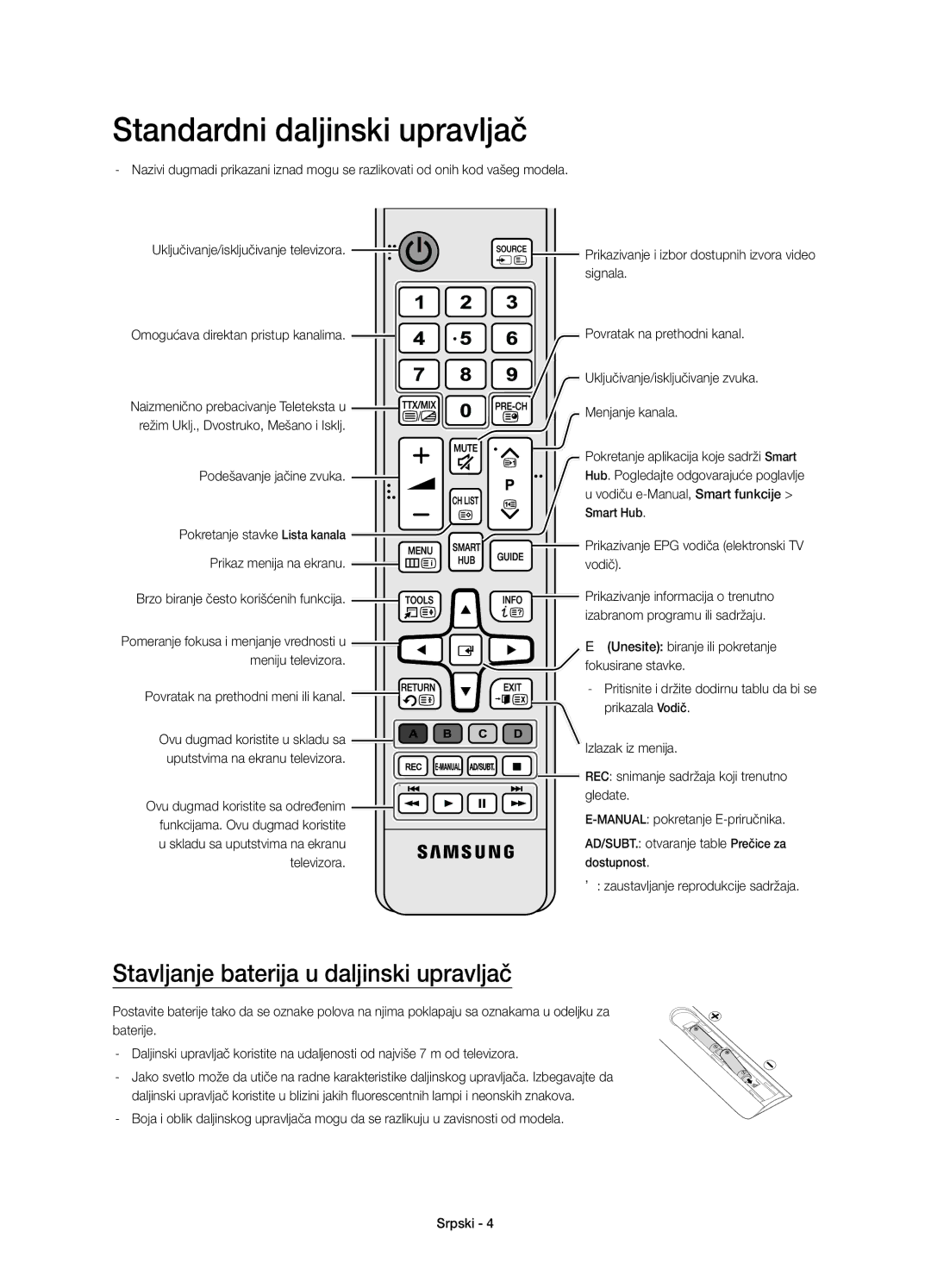 Samsung UE48JU6650SXXH, UE48JU6640SXXH manual Stavljanje baterija u daljinski upravljač, Signala, Podešavanje jačine zvuka 