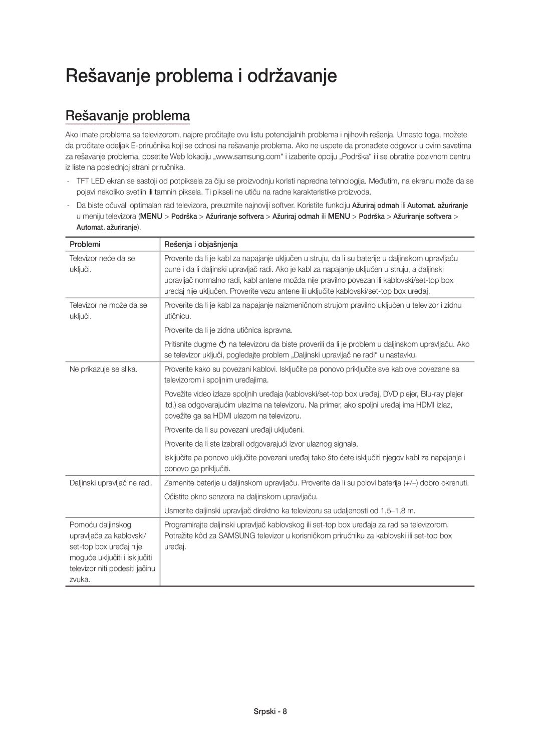 Samsung UE55JU6670SXXH, UE48JU6640SXXH, UE55JU6740SXXH, UE48JU6670SXXH, UE55JU6650SXXH manual Rešavanje problema i održavanje 