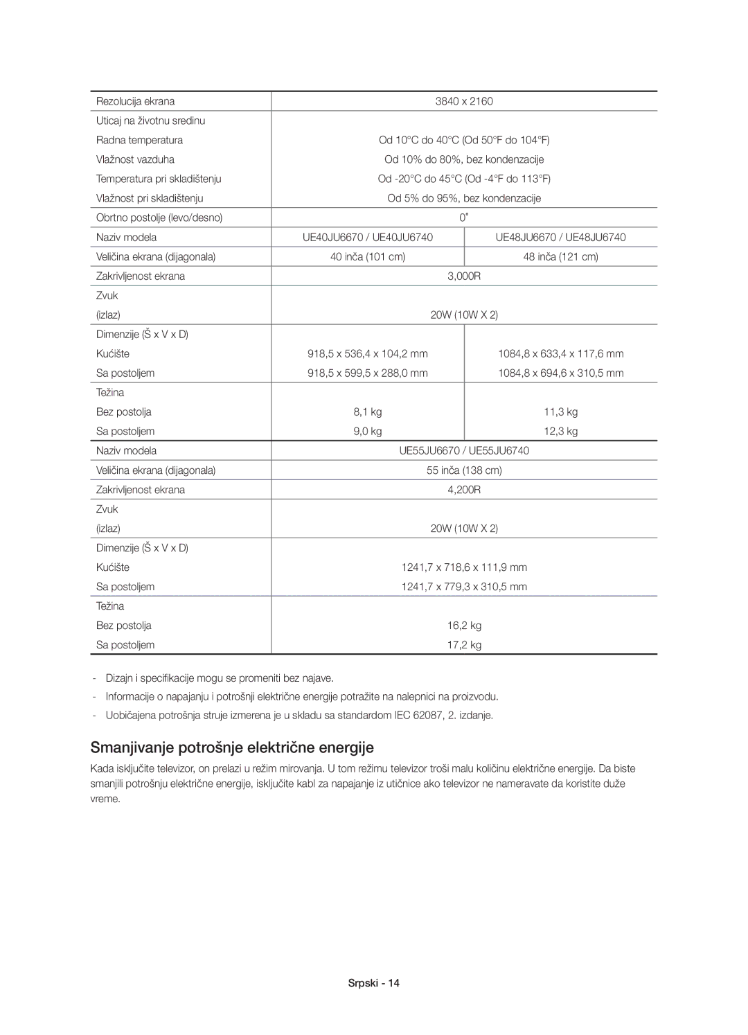 Samsung UE55JU6650SXXN Smanjivanje potrošnje električne energije, Dizajn i specifikacije mogu se promeniti bez najave 