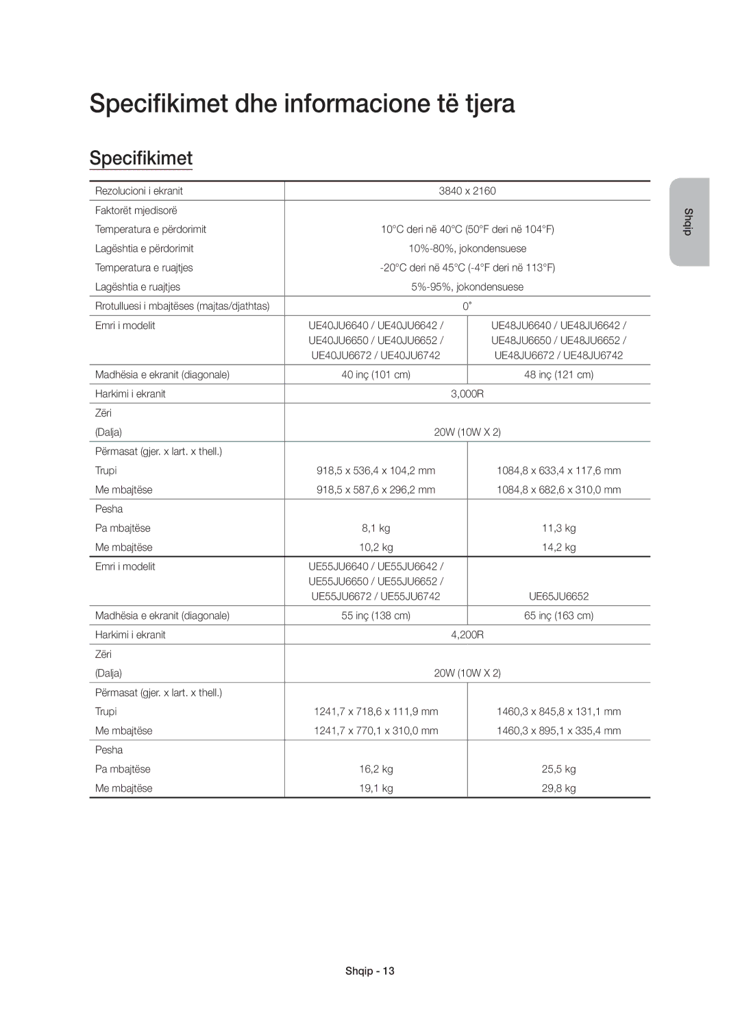 Samsung UE40JU6650SXXH, UE48JU6640SXXH, UE55JU6740SXXH, UE55JU6670SXXH, UE48JU6670SXXH Specifikimet dhe informacione të tjera 