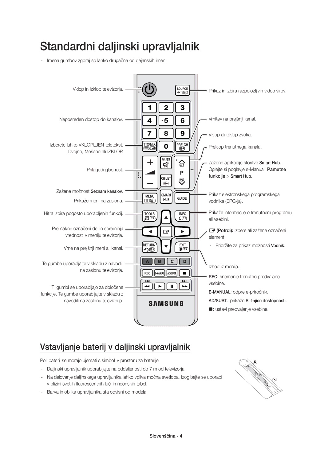 Samsung UE55JU6670SXXN, UE48JU6640SXXH Standardni daljinski upravljalnik, Vstavljanje baterij v daljinski upravljalnik 