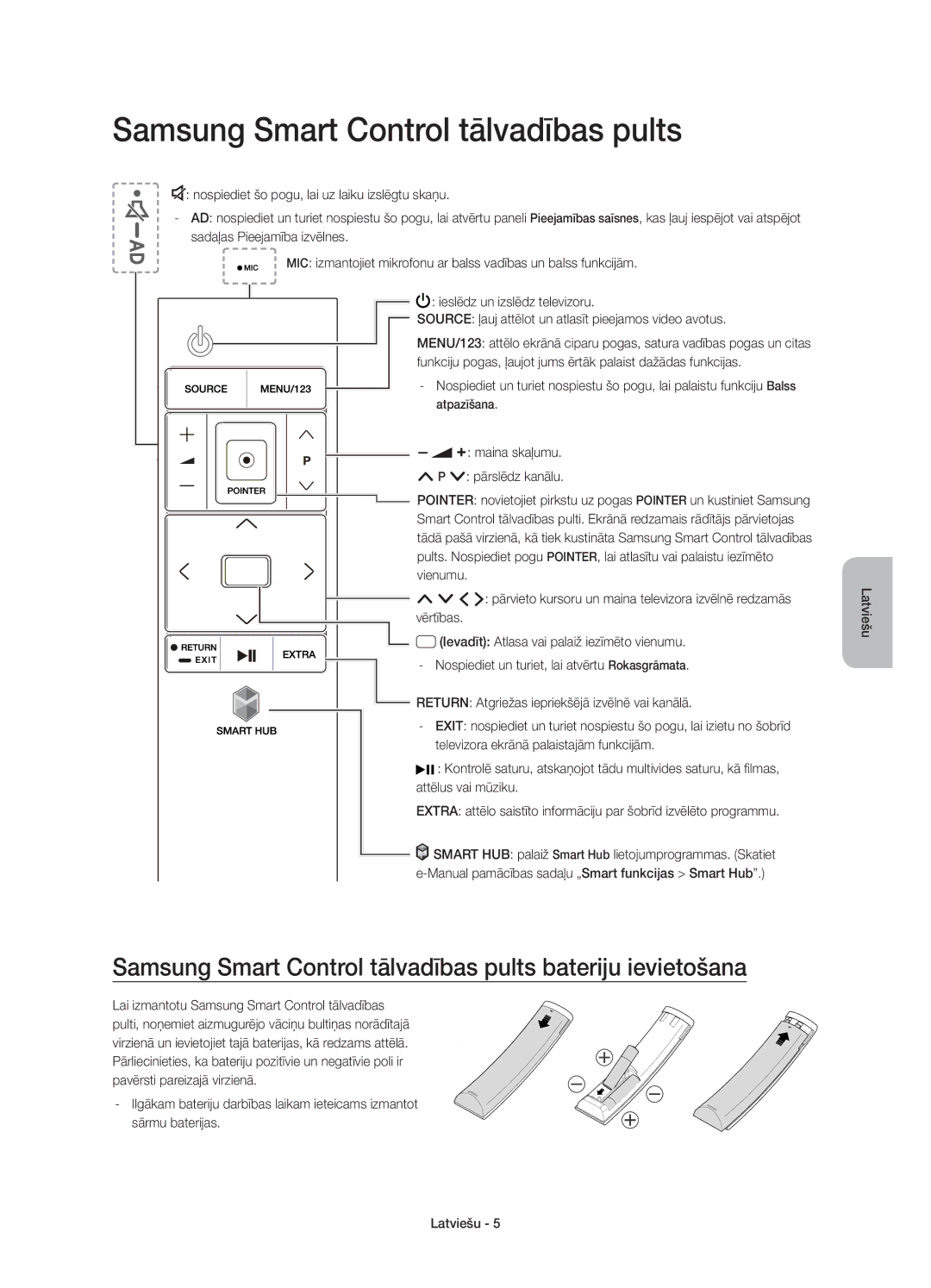 Samsung UE48JU6642UXXH Samsung Smart Control tālvadības pults bateriju ievietošana, Maina skaļumu Pārslēdz kanālu 