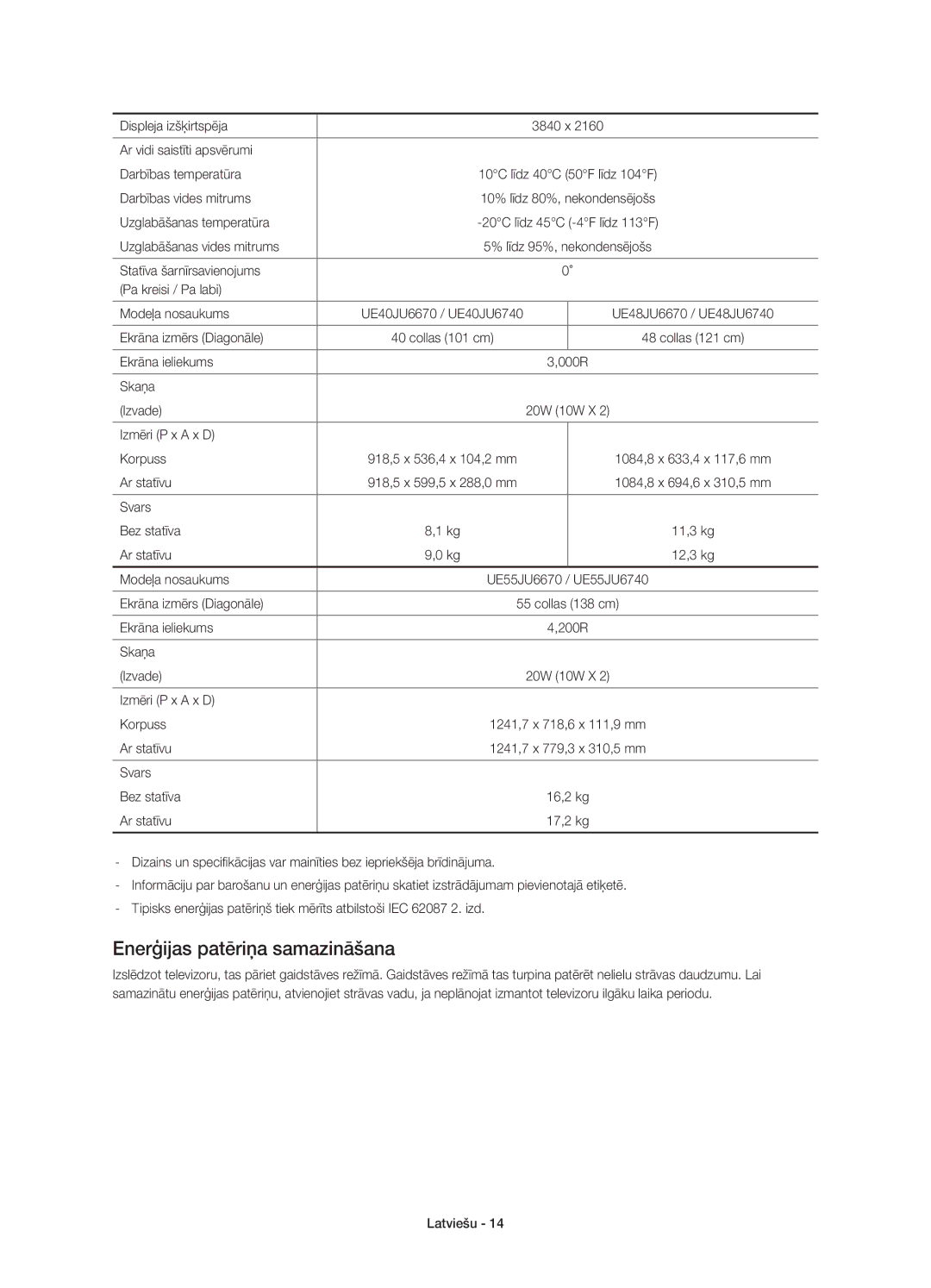 Samsung UE48JU6650SXXH, UE48JU6640SXXH, UE55JU6740SXXH, UE55JU6670SXXH, UE48JU6670SXXH manual Enerģijas patēriņa samazināšana 