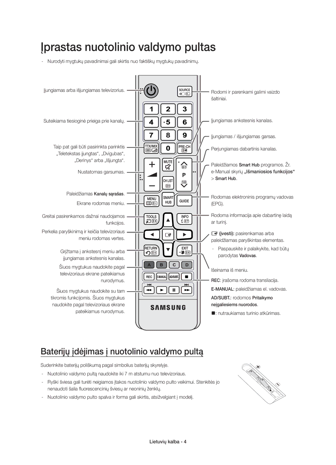 Samsung UE55JU6670SXXH, UE48JU6640SXXH Įprastas nuotolinio valdymo pultas, Baterijų įdėjimas į nuotolinio valdymo pultą 