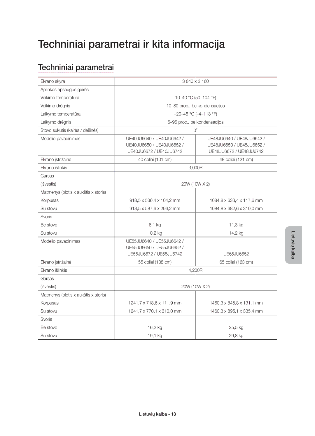 Samsung UE40JU6670SXXH, UE48JU6640SXXH, UE55JU6740SXXH, UE55JU6670SXXH manual Techniniai parametrai ir kita informacija 