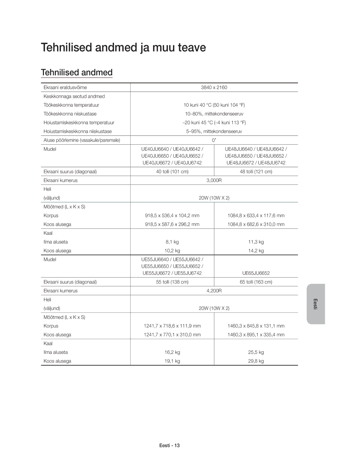 Samsung UE55JU6740SXXN, UE48JU6640SXXH, UE55JU6740SXXH, UE55JU6670SXXH, UE48JU6670SXXH manual Tehnilised andmed ja muu teave 