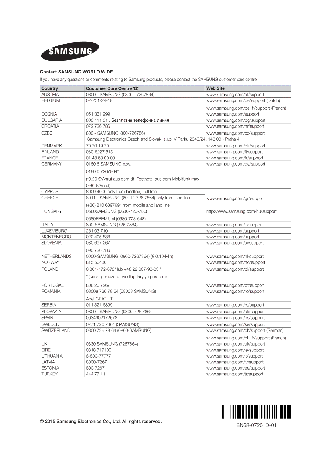 Samsung UE40JU6640SXXH, UE48JU6640SXXH, UE55JU6740SXXH, UE55JU6670SXXH manual BN68-07201D-01, Contact Samsung World Wide 