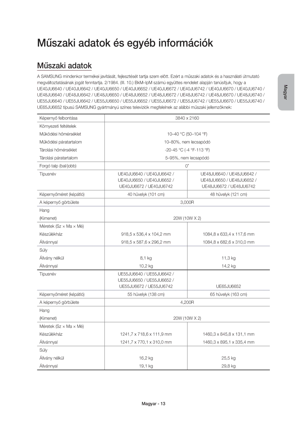 Samsung UE48JU6670SXXN, UE48JU6640SXXH, UE55JU6740SXXH, UE55JU6670SXXH, UE48JU6670SXXH Műszaki adatok és egyéb információk 