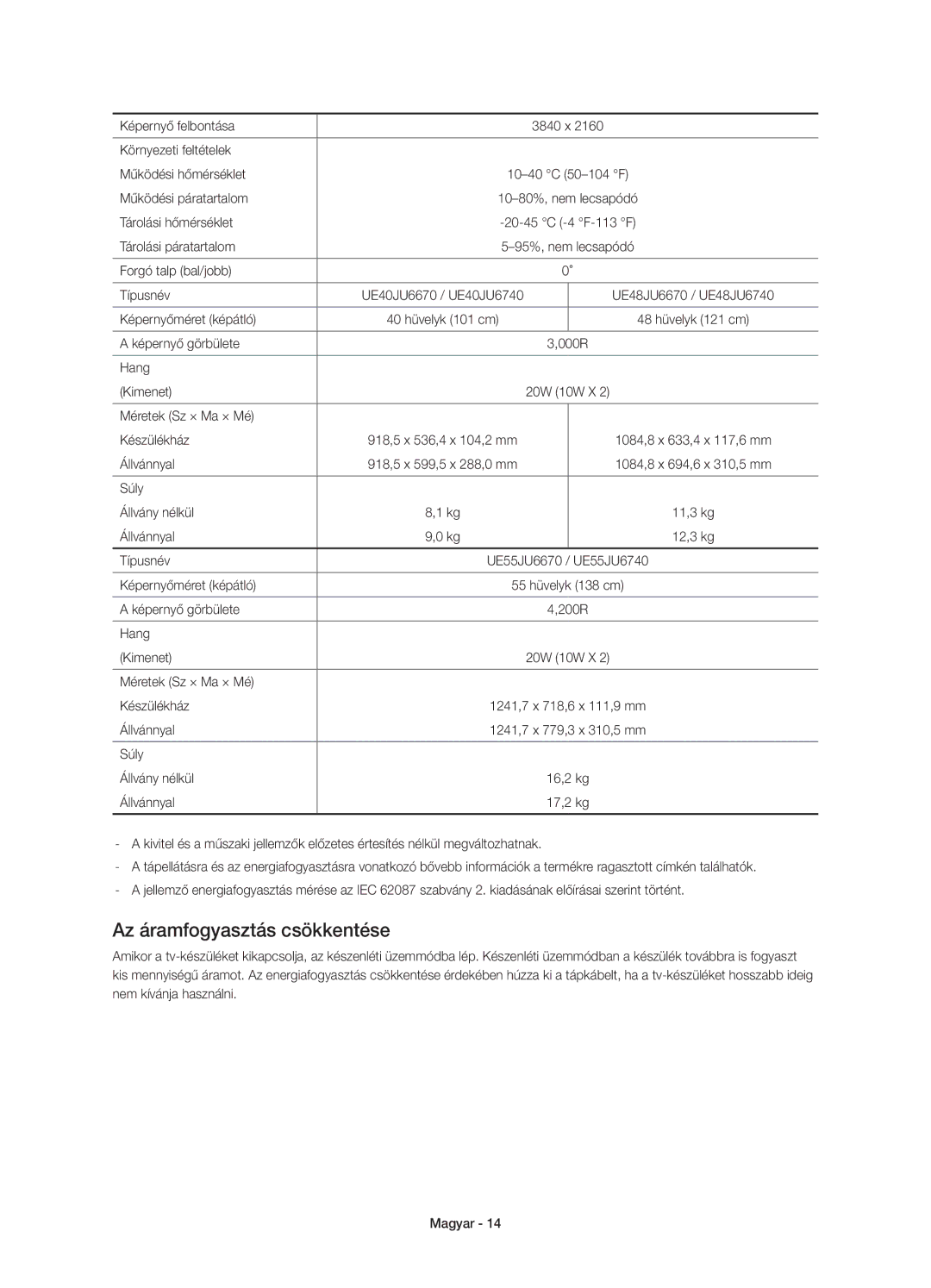 Samsung UE40JU6652UXXH, UE48JU6640SXXH, UE55JU6740SXXH, UE55JU6670SXXH, UE48JU6670SXXH manual Az áramfogyasztás csökkentése 