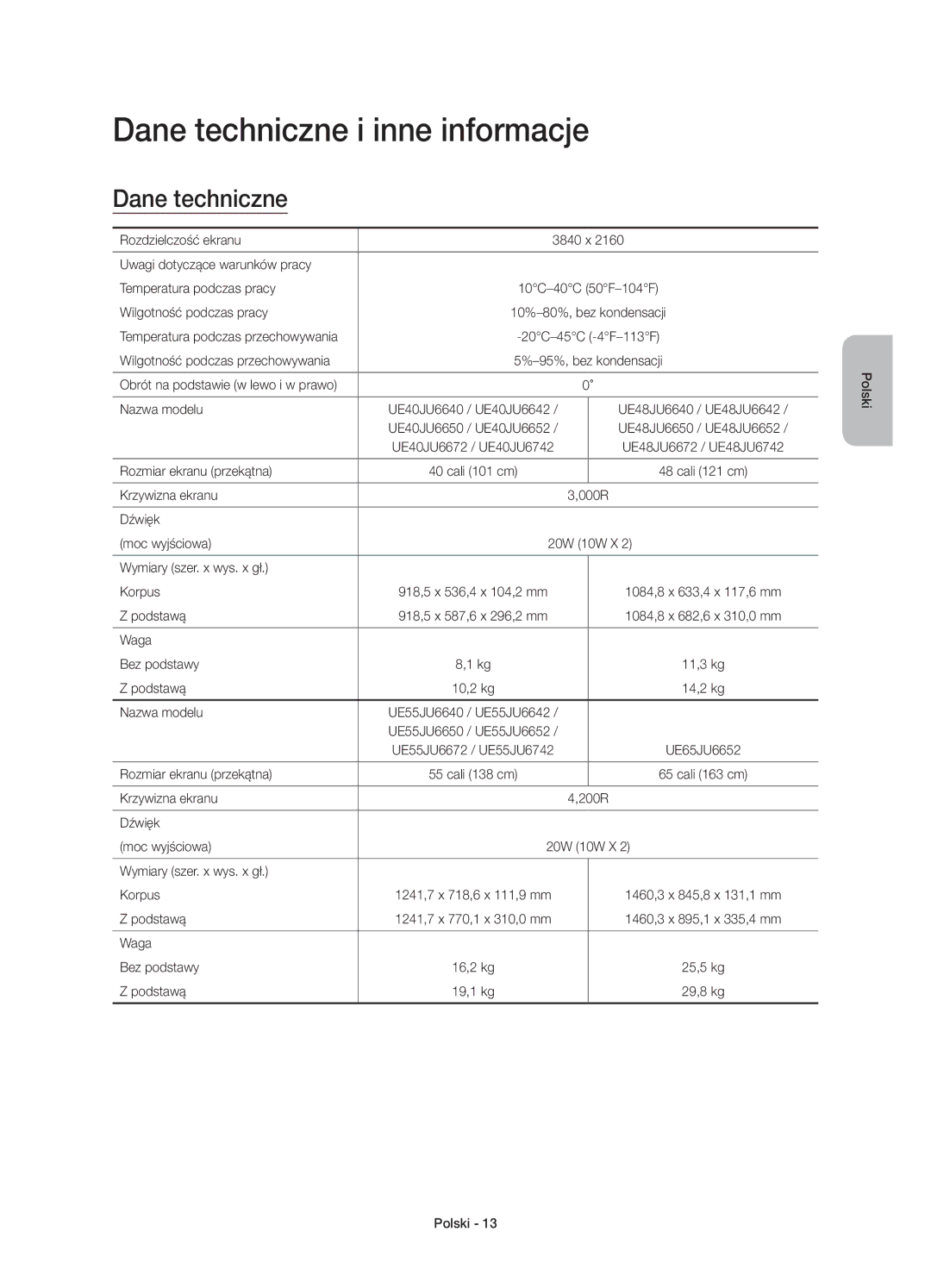 Samsung UE55JU6650SXXN, UE48JU6640SXXH, UE55JU6740SXXH, UE55JU6670SXXH, UE48JU6670SXXH manual Dane techniczne i inne informacje 