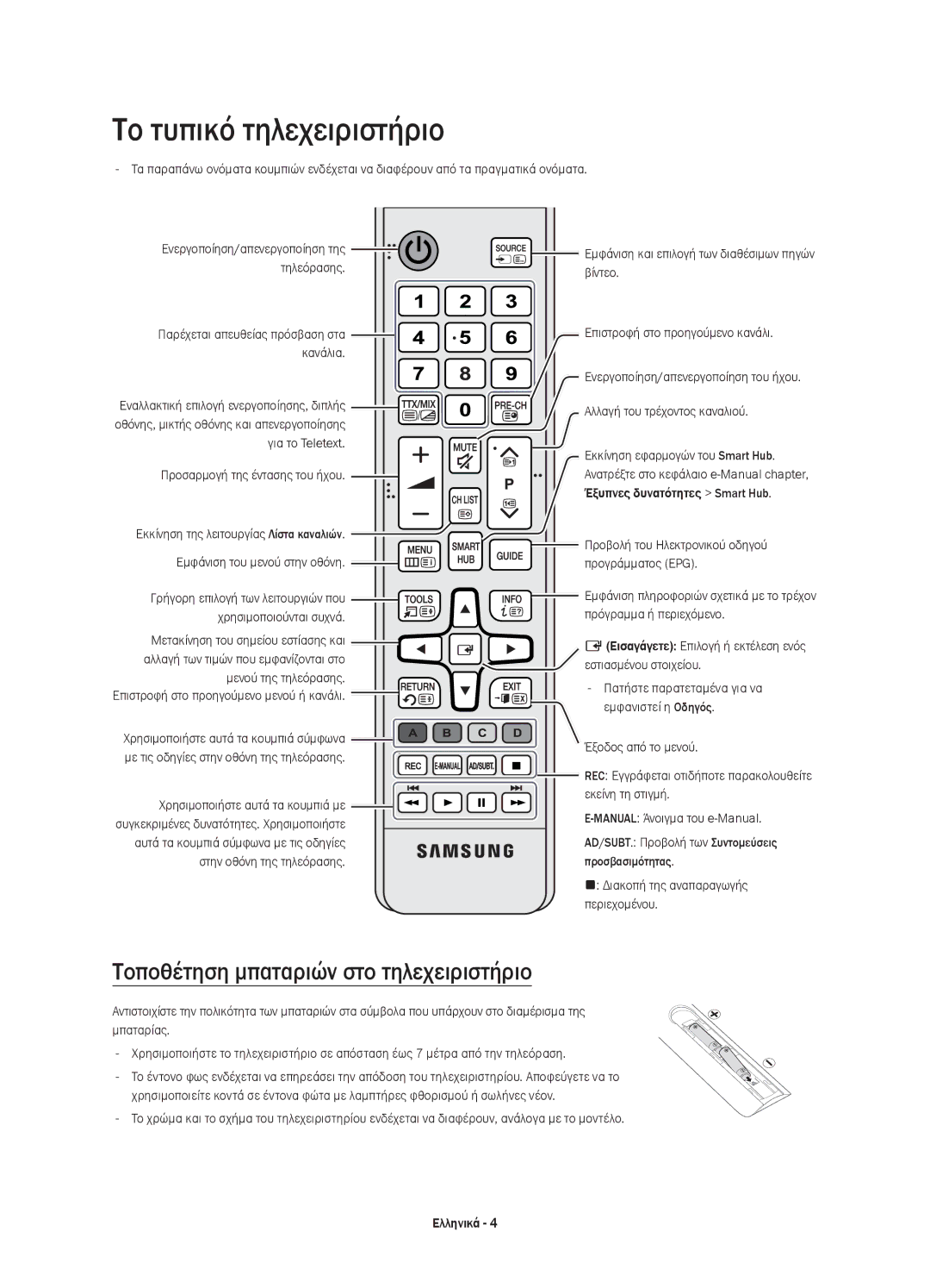 Samsung UE55JU6742UXXH, UE48JU6640SXXH, UE55JU6740SXXH Το τυπικό τηλεχειριστήριο, Τοποθέτηση μπαταριών στο τηλεχειριστήριο 