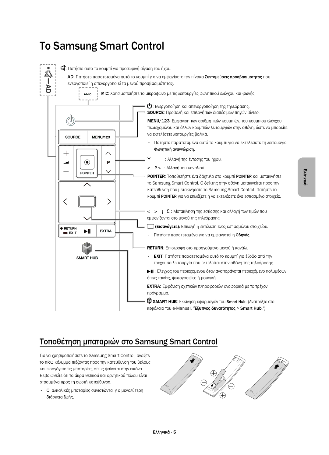 Samsung UE48JU6672UXXH, UE48JU6640SXXH manual Το Samsung Smart Control, Τοποθέτηση μπαταριών στο Samsung Smart Control 