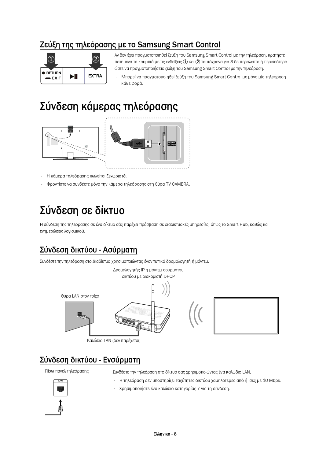 Samsung UE48JU6742UXXH Σύνδεση κάμερας τηλεόρασης, Σύνδεση σε δίκτυο, Ζεύξη της τηλεόρασης με το Samsung Smart Control 