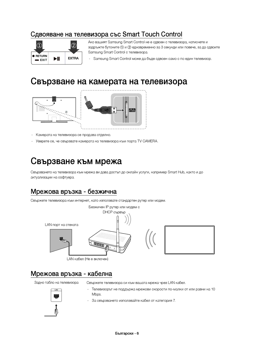 Samsung UE40JU6642UXXH, UE48JU6640SXXH Свързване на камерата на телевизора, Свързване към мрежа, Мрежова връзка безжична 