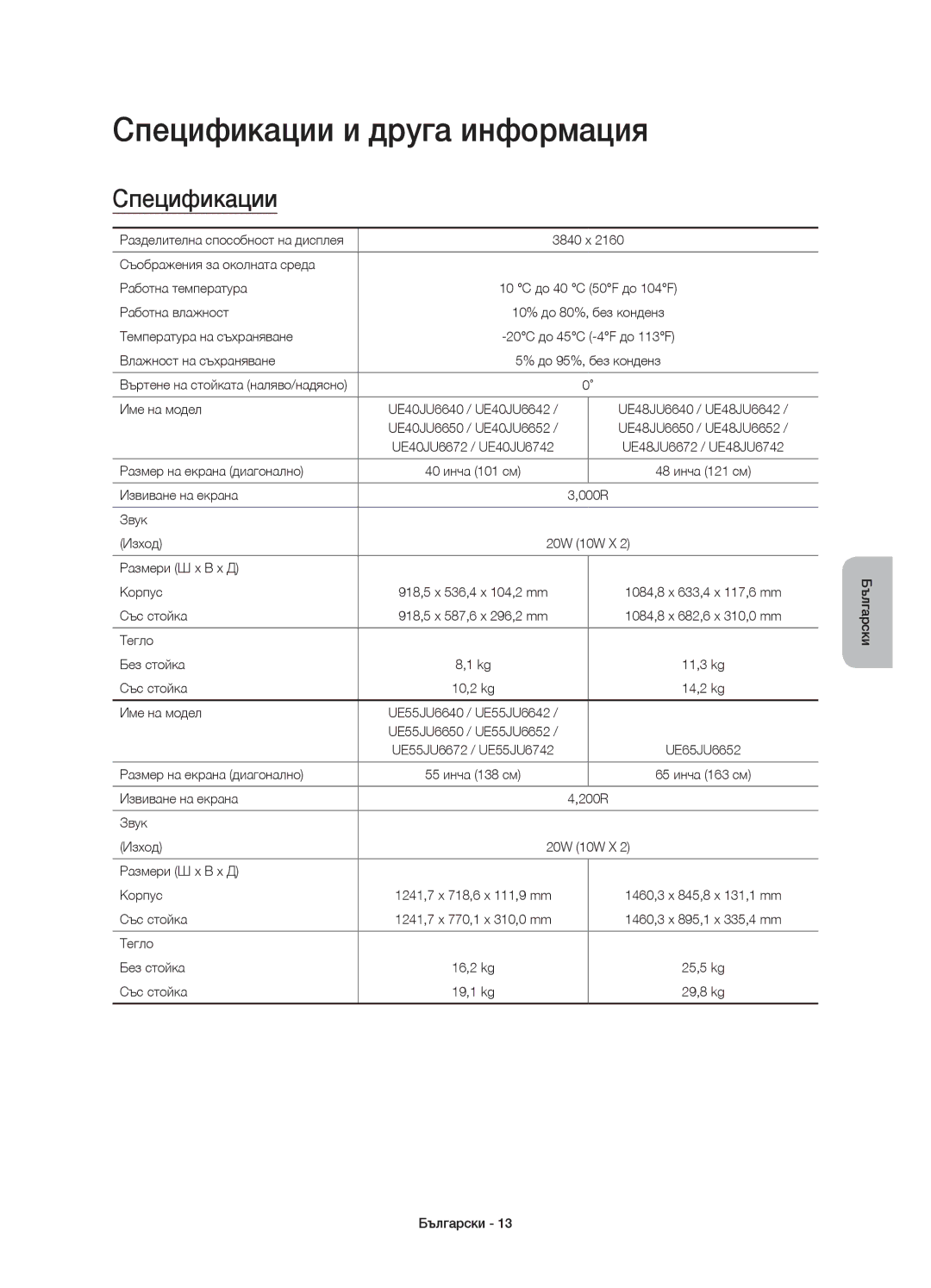 Samsung UE48JU6670SXXH, UE48JU6640SXXH, UE55JU6740SXXH, UE55JU6670SXXH, UE55JU6650SXXH manual Спецификации и друга информация 