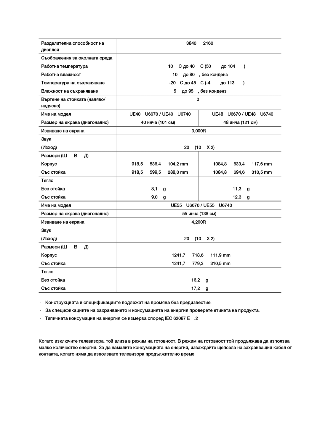 Samsung UE55JU6650SXXH manual Намаляване на консумацията на енергия, Въртене на стойката наляво Надясно Име на модел 