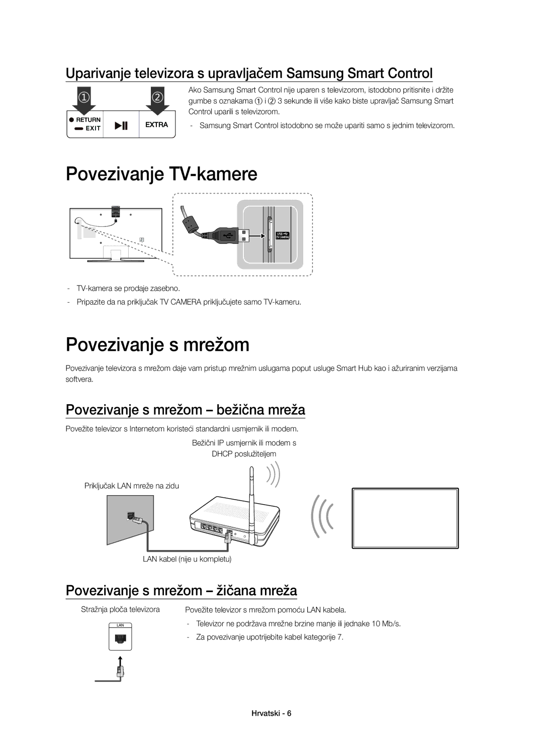 Samsung UE40JU6742UXXH Povezivanje TV-kamere, Povezivanje s mrežom bežična mreža, Povezivanje s mrežom žičana mreža 