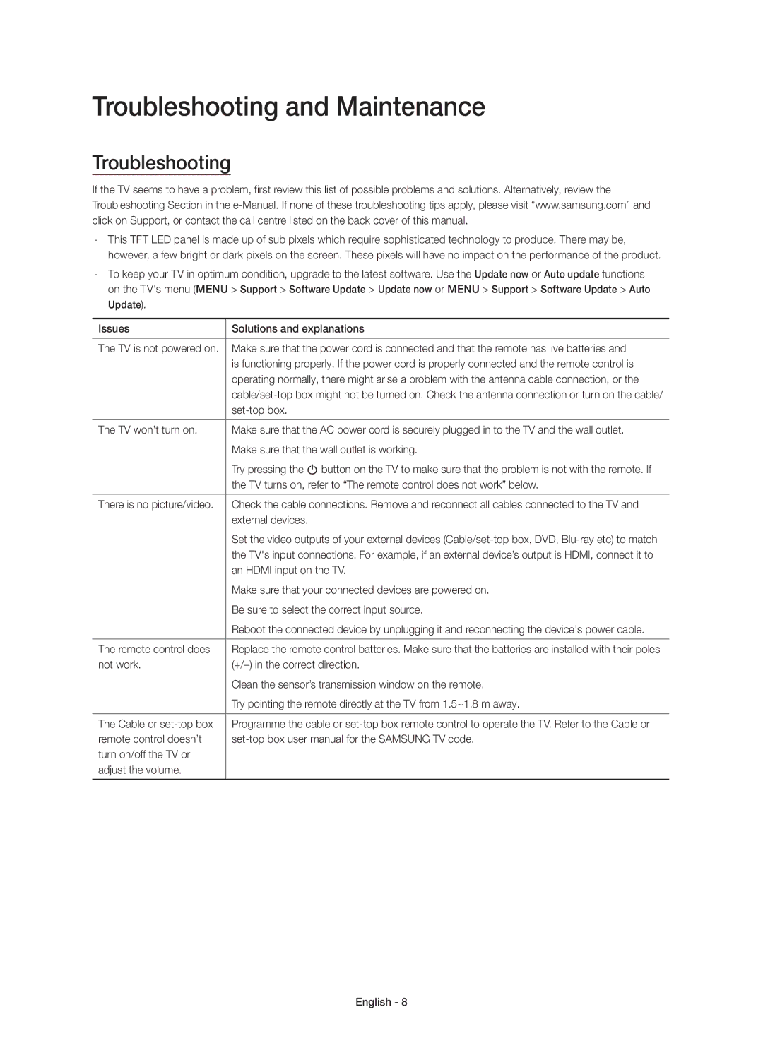 Samsung UE55JU6650SXXN, UE48JU6640SXXH, UE55JU6740SXXH, UE55JU6670SXXH, UE48JU6670SXXH manual Troubleshooting and Maintenance 