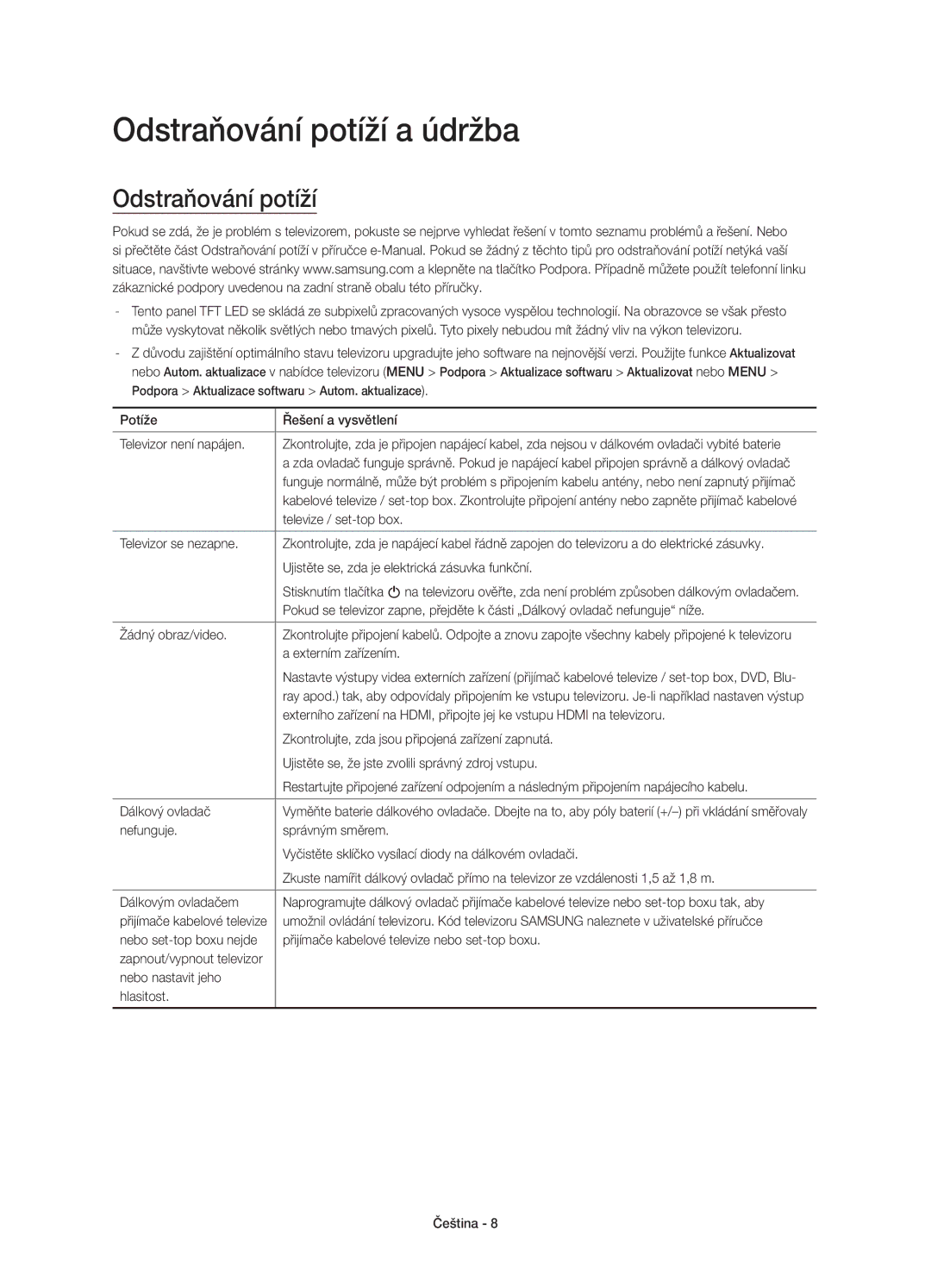 Samsung UE48JU6652UXXH, UE48JU6640SXXH, UE55JU6740SXXH, UE55JU6670SXXH, UE48JU6670SXXH manual Odstraňování potíží a údržba 