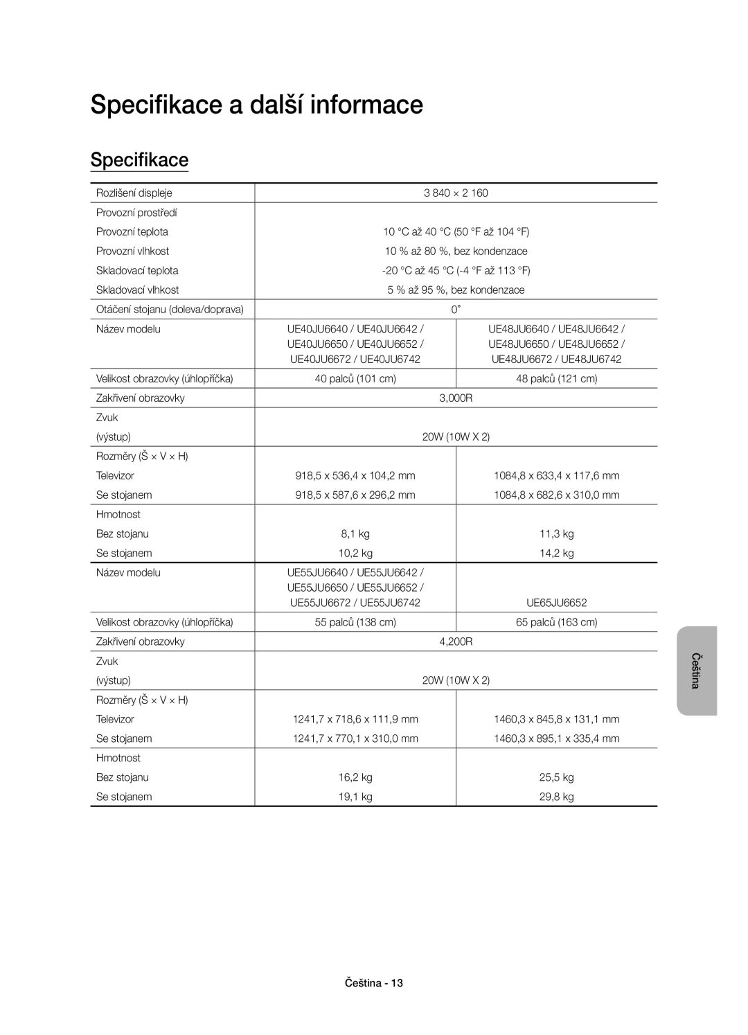 Samsung UE48JU6650SXXH, UE48JU6640SXXH, UE55JU6740SXXH, UE55JU6670SXXH, UE48JU6670SXXH manual Specifikace a další informace 