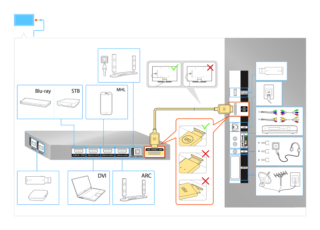 Samsung UE75JU7000UXRU, UE48JU7000UXMS, UE48JU7000UXRU, UE85JU7000UXRU, UE40JU7000UXRU, UE65JU7000UXRU, UE55JU7000UXRU manual 