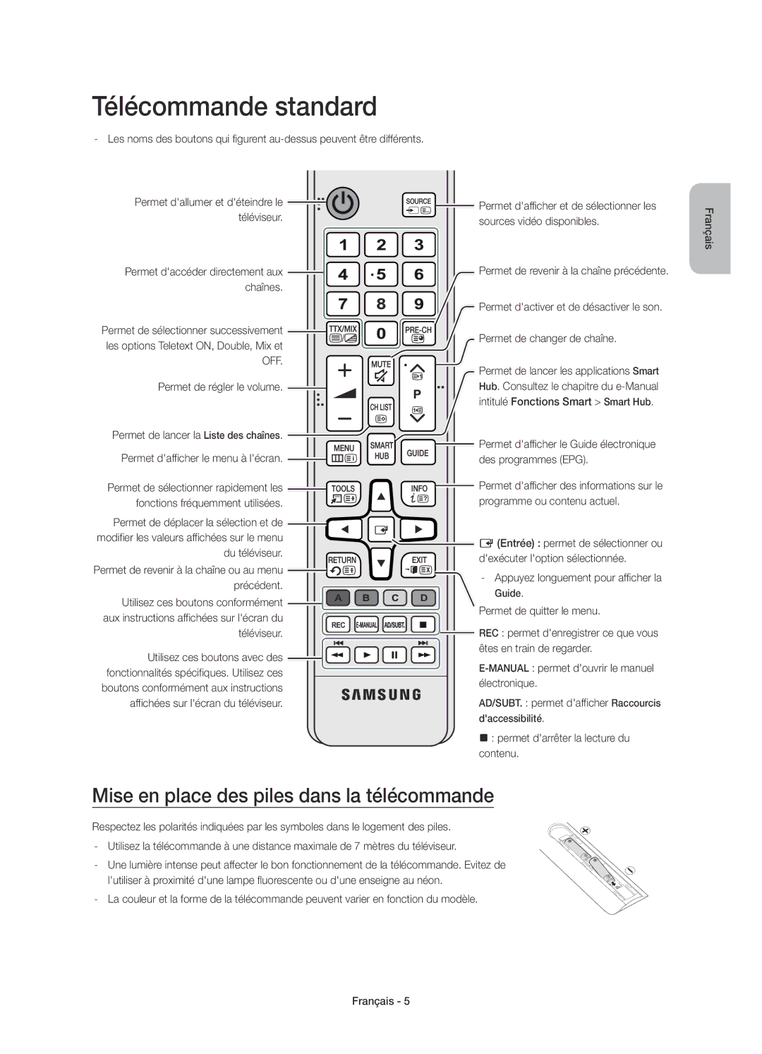 Samsung UE78JU7500LXXN, UE48JU7500LXXH, UE65JU7500LXXH Télécommande standard, Mise en place des piles dans la télécommande 