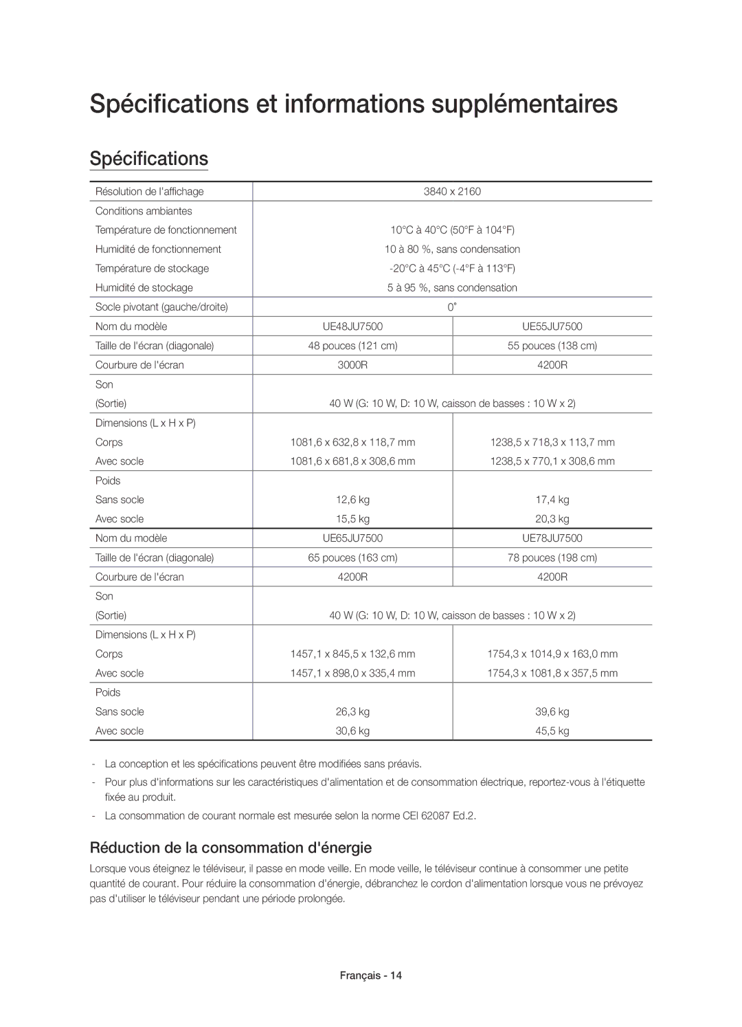 Samsung UE55JU7500TXZF manual Spécifications et informations supplémentaires, Réduction de la consommation dénergie 