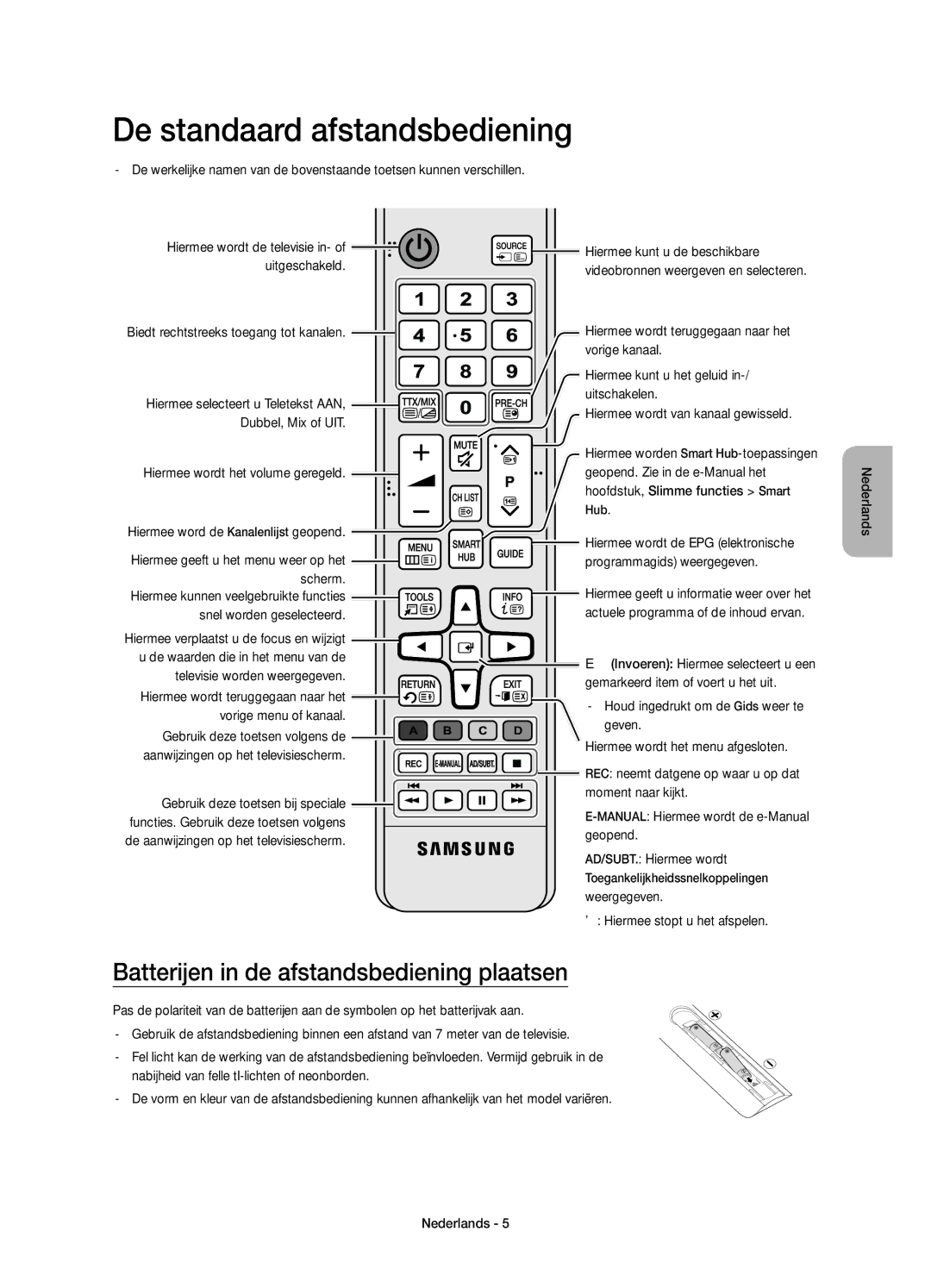 Samsung UE65JU7500LXXH, UE48JU7500LXXH manual De standaard afstandsbediening, Batterijen in de afstandsbediening plaatsen 