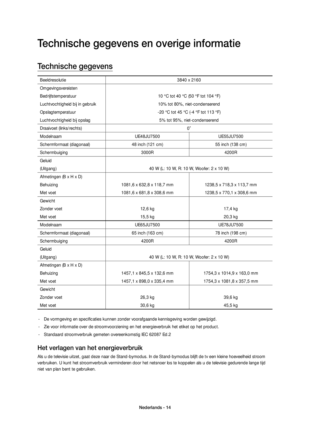 Samsung UE48JU7500TXZT, UE48JU7500LXXH Technische gegevens en overige informatie, Het verlagen van het energieverbruik 