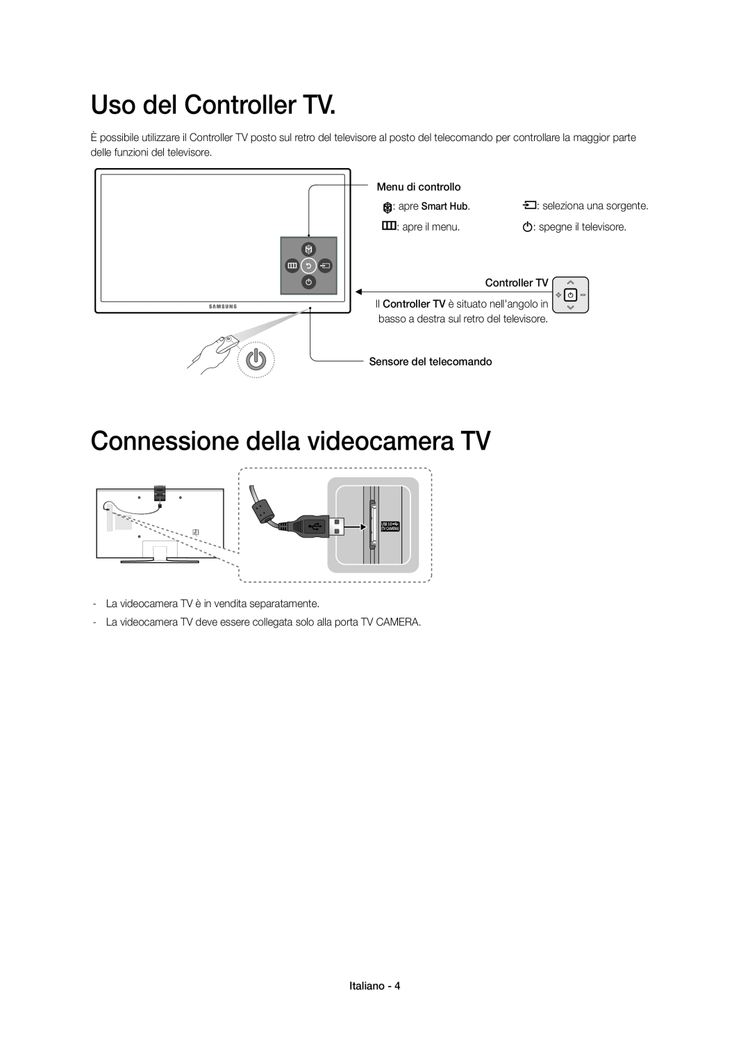 Samsung UE48JU7500TXZT, UE48JU7500TXXC manual Uso del Controller TV, Connessione della videocamera TV, apre Smart Hub 