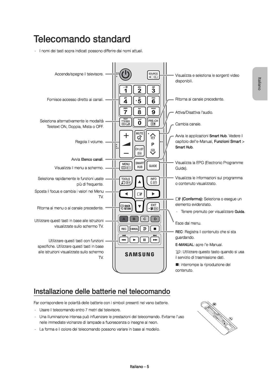 Samsung UE65JU7500TXXC, UE48JU7500TXXC, UE55JU7500TXZF Telecomando standard, Installazione delle batterie nel telecomando 