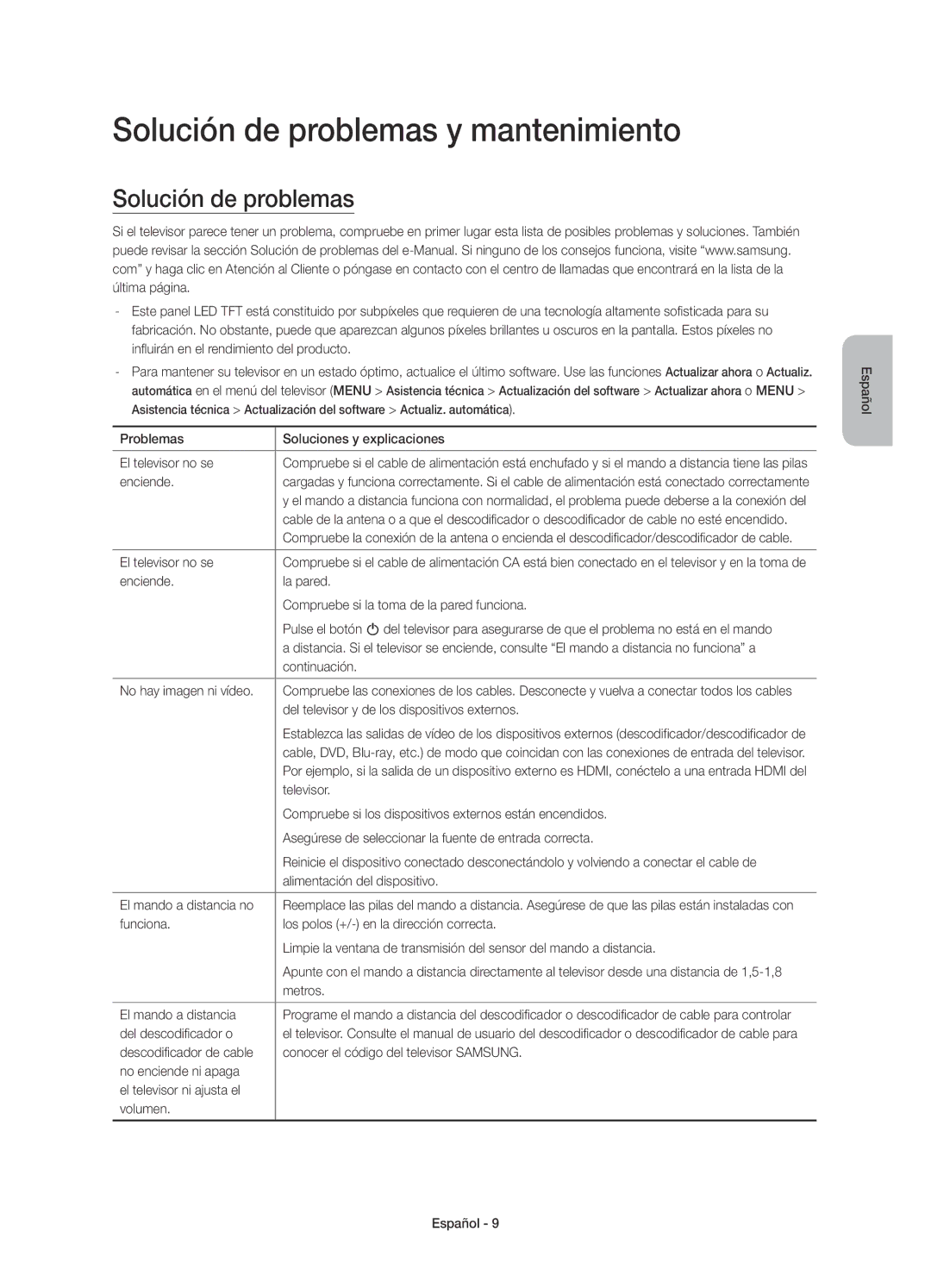 Samsung UE48JU7500TXZT, UE48JU7500TXXC, UE78JU7500TXZF, UE55JU7500TXZF, UE48JU7500TXZF Solución de problemas y mantenimiento 