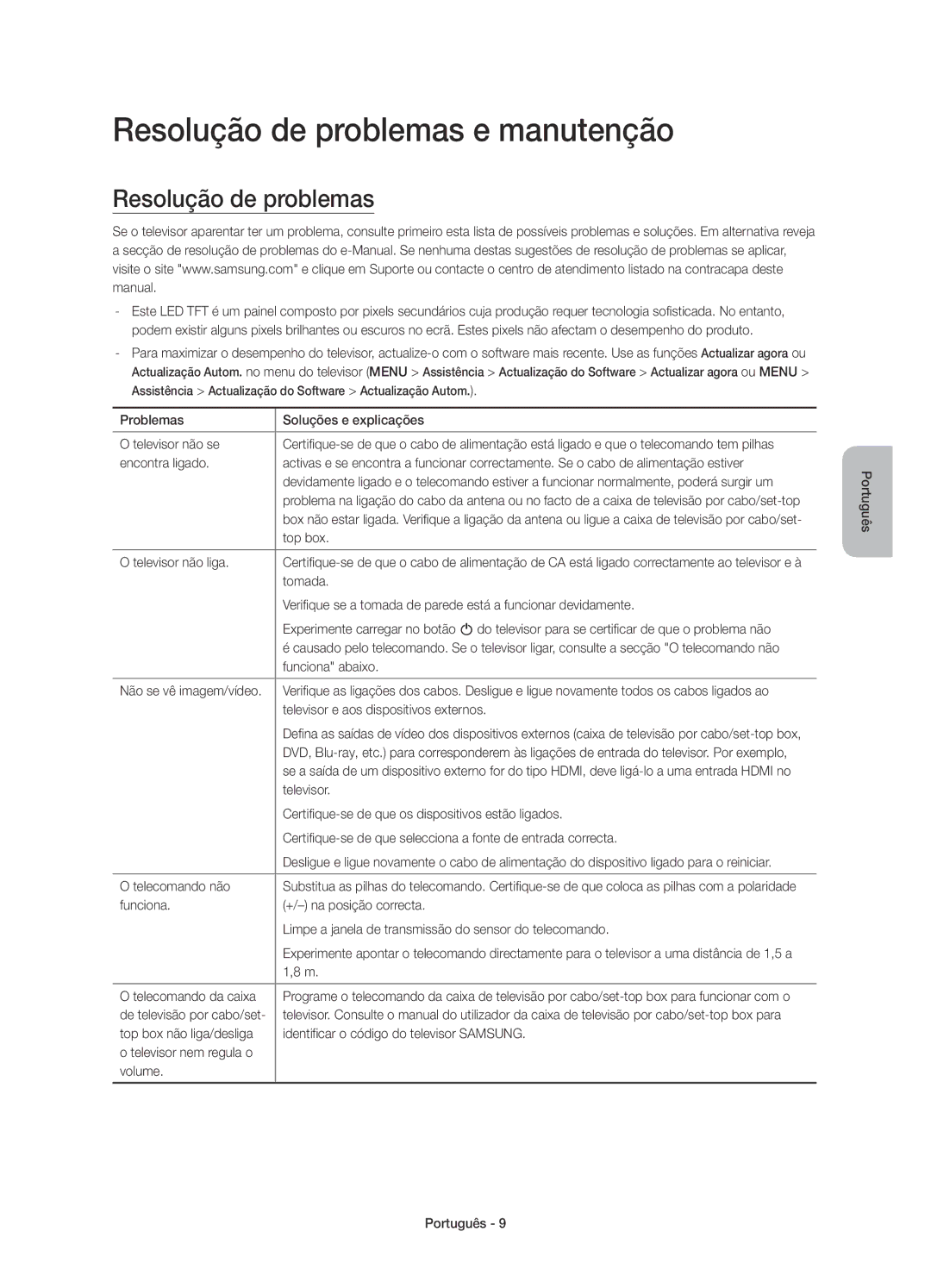 Samsung UE55JU7500TXZT, UE48JU7500TXXC, UE78JU7500TXZF, UE55JU7500TXZF, UE48JU7500TXZF Resolução de problemas e manutenção 