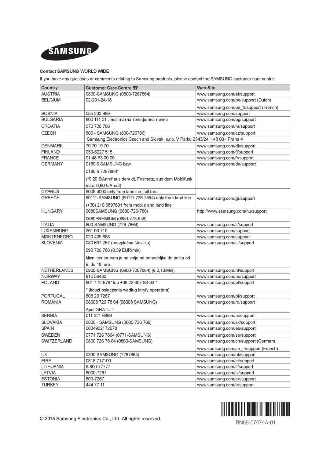 Samsung UE48JU7500TXXC, UE78JU7500TXZF, UE55JU7500TXZF, UE48JU7500TXZF manual BN68-07074A-01, Contact Samsung World Wide 